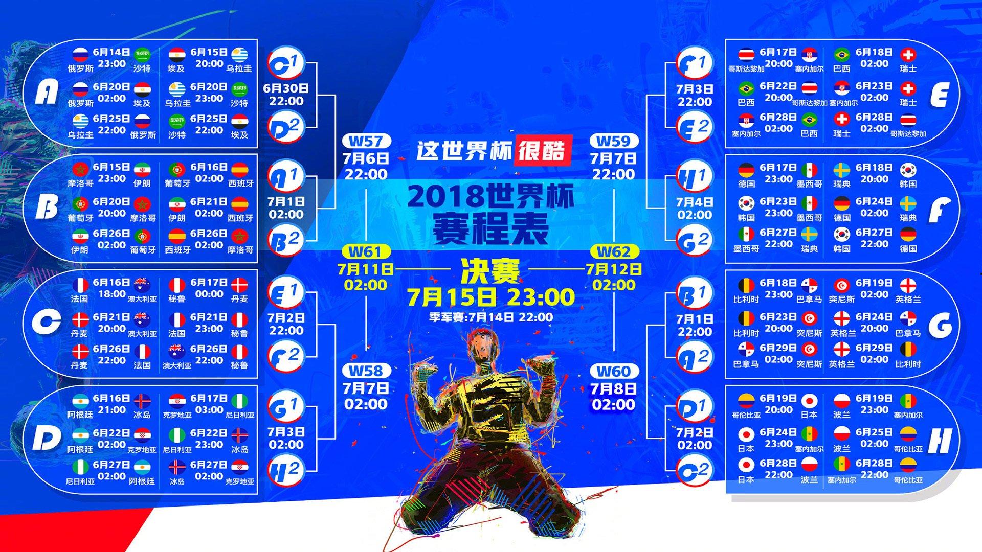 欧洲杯开启新纪元，射手之失，瓜迪奥拉战术哲学遭质疑